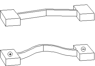 Illustration of V-beam actuator